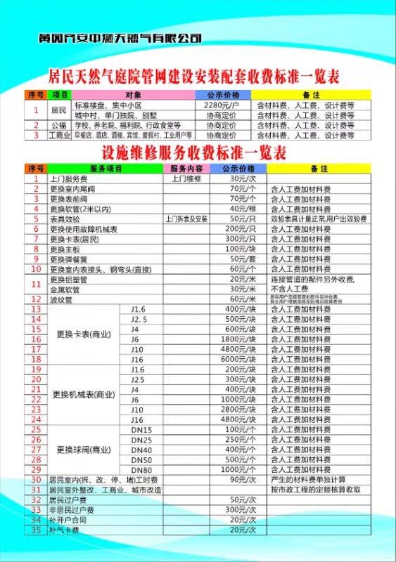 居民天然氣庭院管網(wǎng)建設安裝配套、設施維修服務收費標準一覽表.jpg
